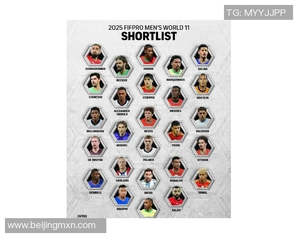 全球足球球员实力排名揭晓谁将成为新一代球坛巨星