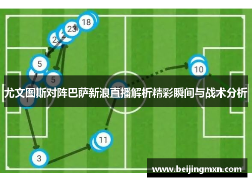 尤文图斯对阵巴萨新浪直播解析精彩瞬间与战术分析