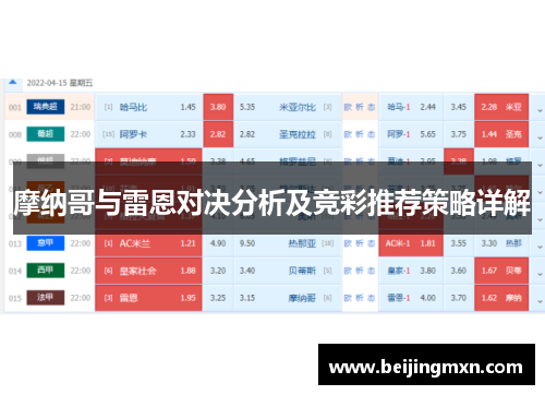 摩纳哥与雷恩对决分析及竞彩推荐策略详解