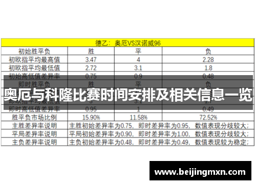 奥厄与科隆比赛时间安排及相关信息一览